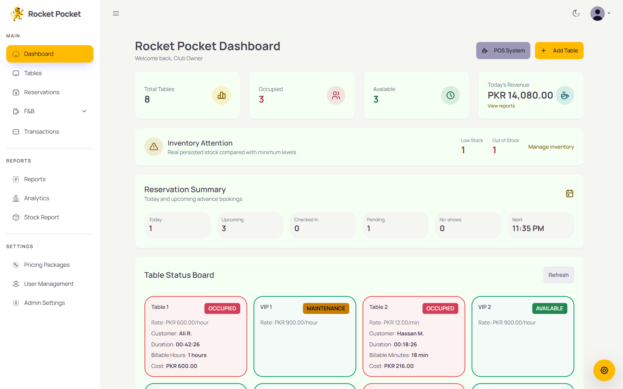 Dashboard in light mode
