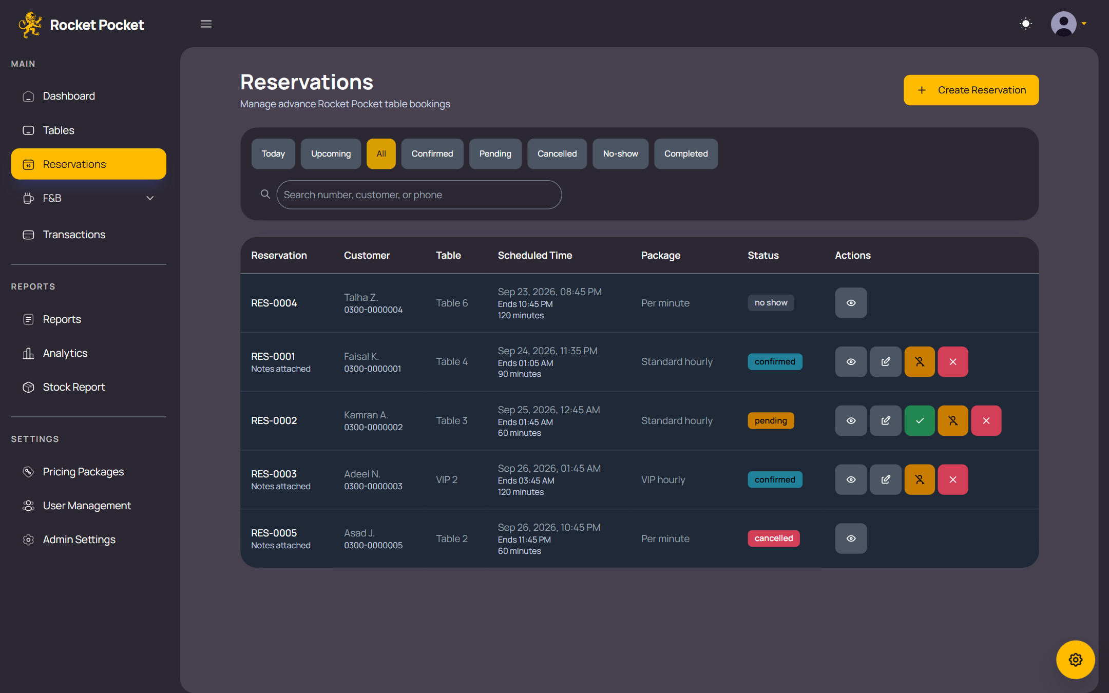 Reservations list with confirmed, pending, no-show and cancelled bookings